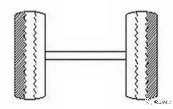 轮胎异常磨损，竟是因为这个原因