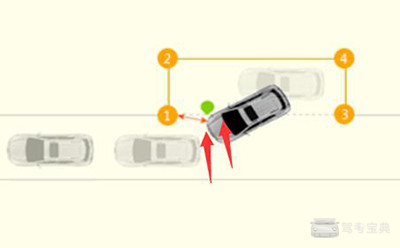 侧方位停车技巧详解