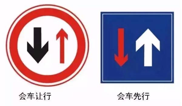 会车什么意思