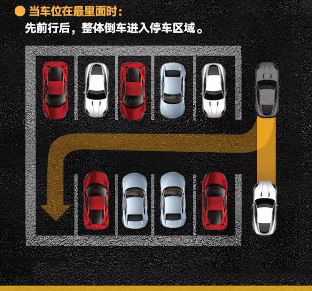 不会倒车？这几个实用技巧请收藏