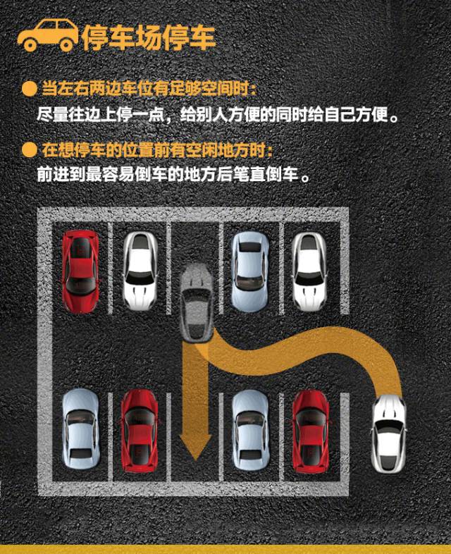 不会倒车？这几个实用技巧请收藏