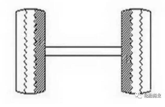 轮胎异常磨损，竟是因为这个原因