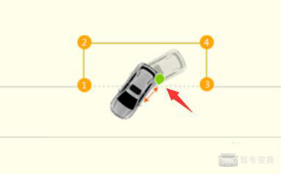 侧方位停车技巧详解